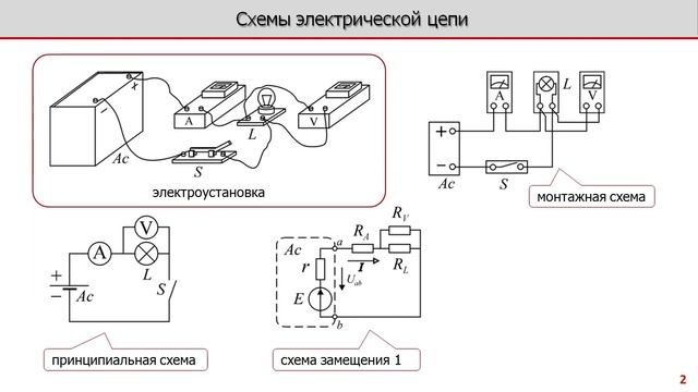 Лекция по электротехнике 1.1 - Схемы электрической цепи