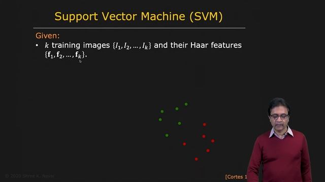 65 - Face Detection - Support Vector Machine