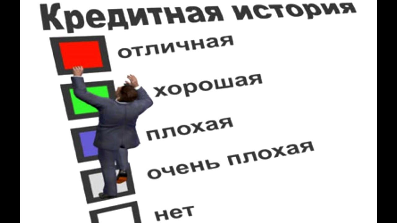 НСВ эх, пипец кредитной истории