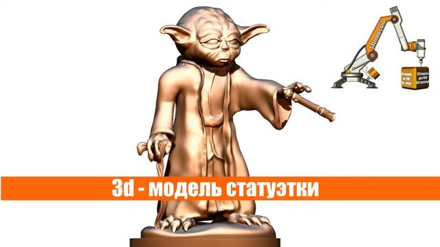3d модель_Статуэтка Yoda