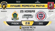ОБЗОР / РУБЕЖ - ОКО / 25.11.24 / ОХЛ МОСКВА / ДИВИЗИОН ДЕБЮТАНТ 1