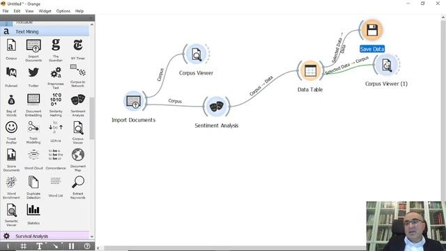 52  Text Mining  Sentiment Analysis for Documents