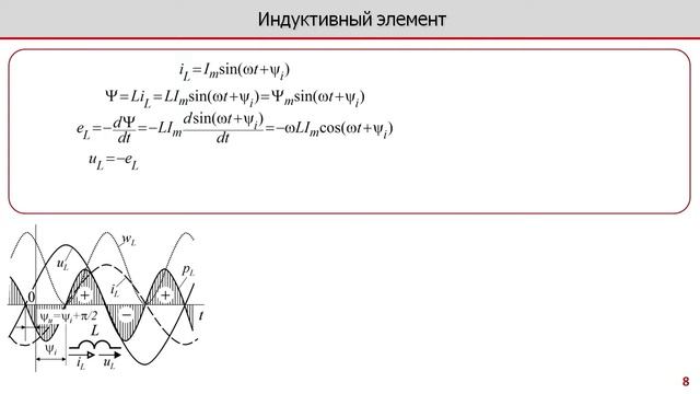 Лекция по электротехнике 3.3 - Резистивный элемент