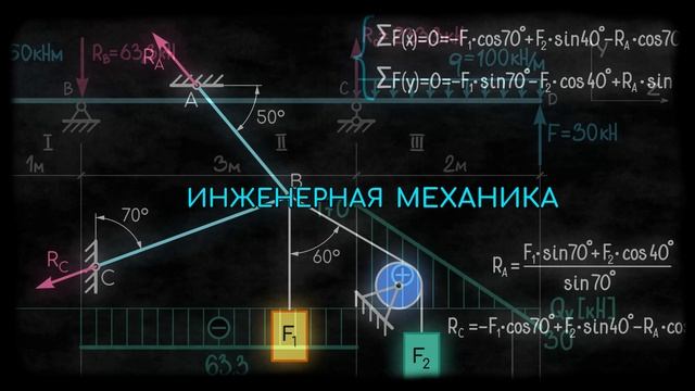 Техническая механика - решение задач и теория