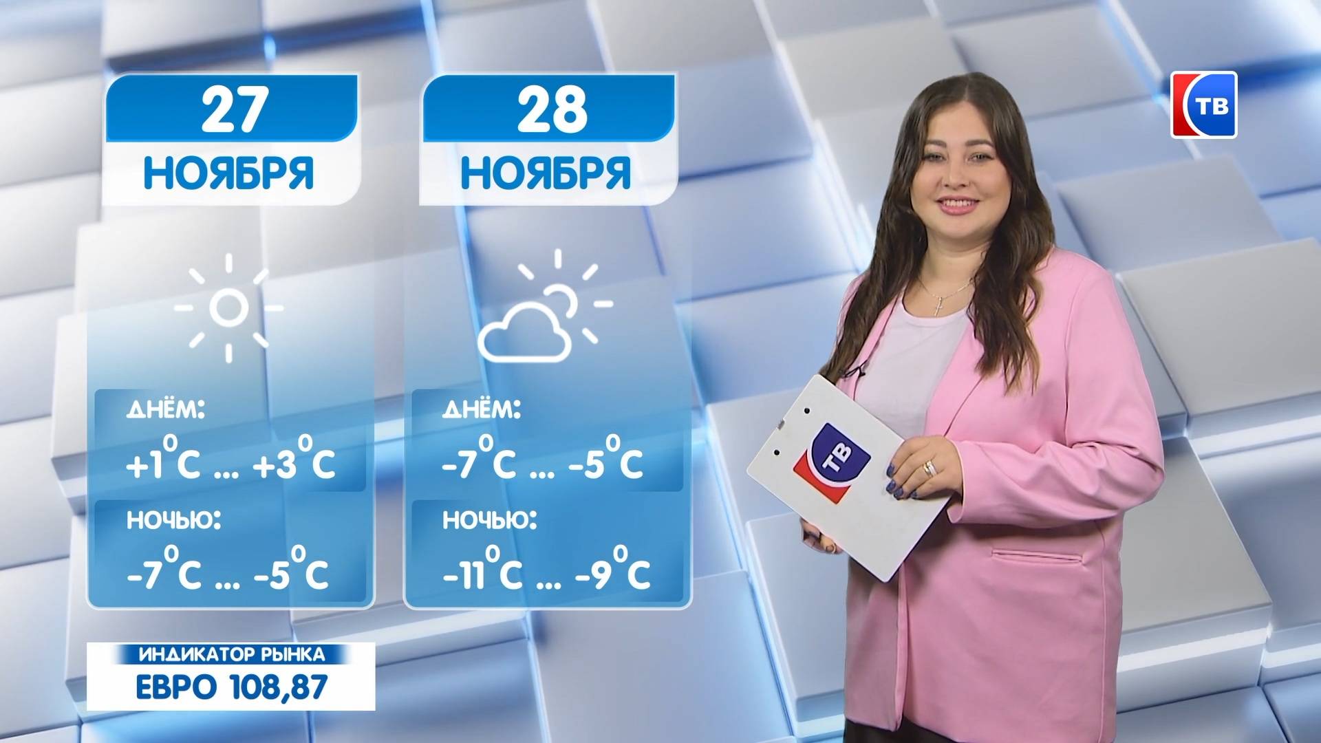 Прогноз погоды на 27 ноября