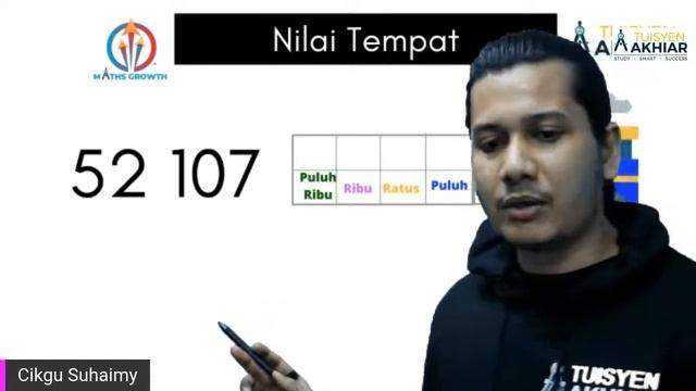 Mampu Bangkit Matematik Tahun 3,4,5,6