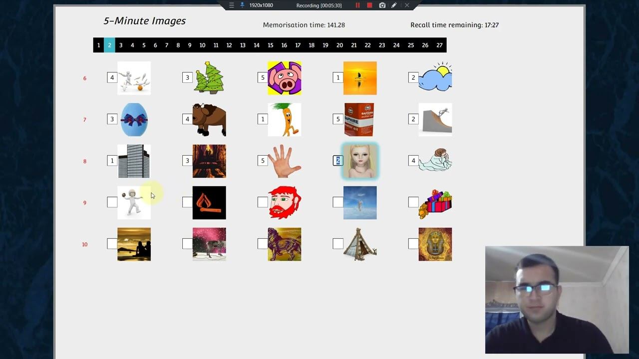 5-minut images. Mnemonika
