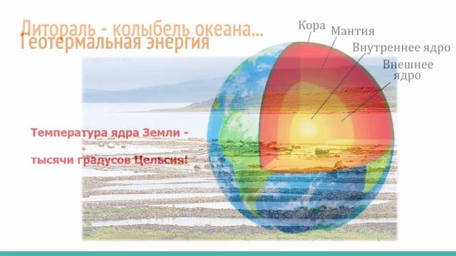 Несолнечные возобновляемые источники энергии