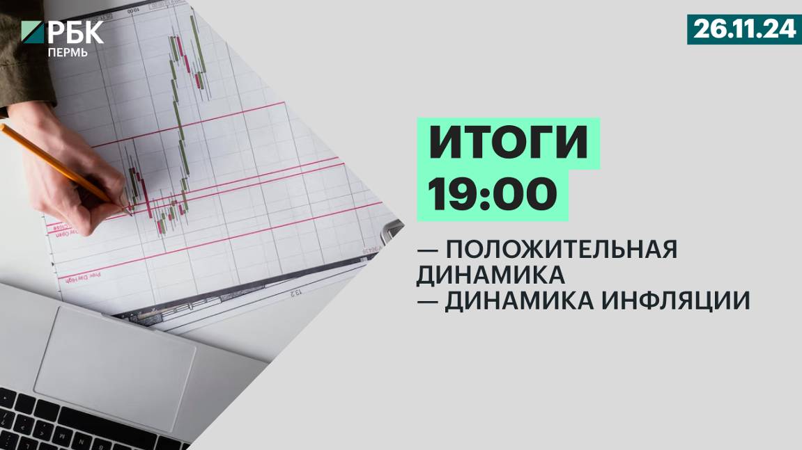 Положительная динамика | Динамика инфляции