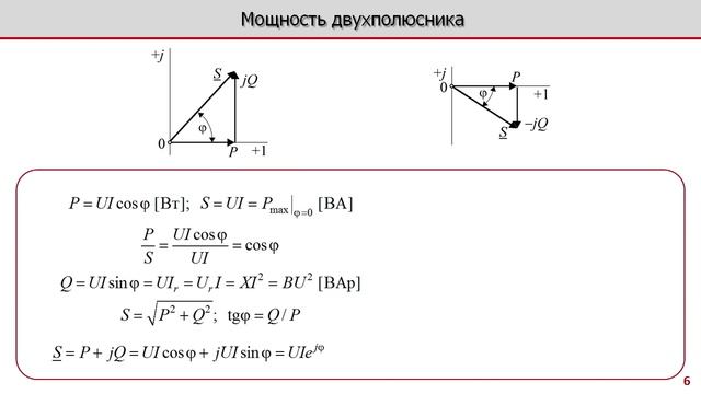 Лекция по электротехнике 4.2 - Двухполюсник. Временные и векторные диаграммы