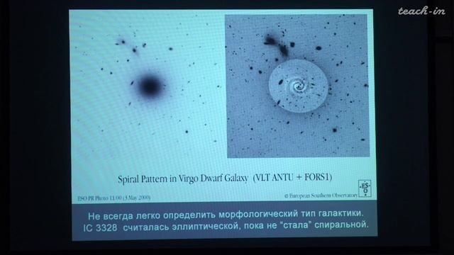 Морфология галактик. Сурдин В.Г. Лекция 11.