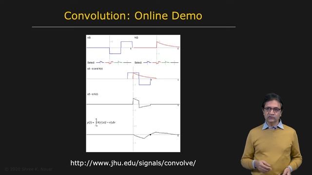 28 - Image Processing I - LSIS and Convolution