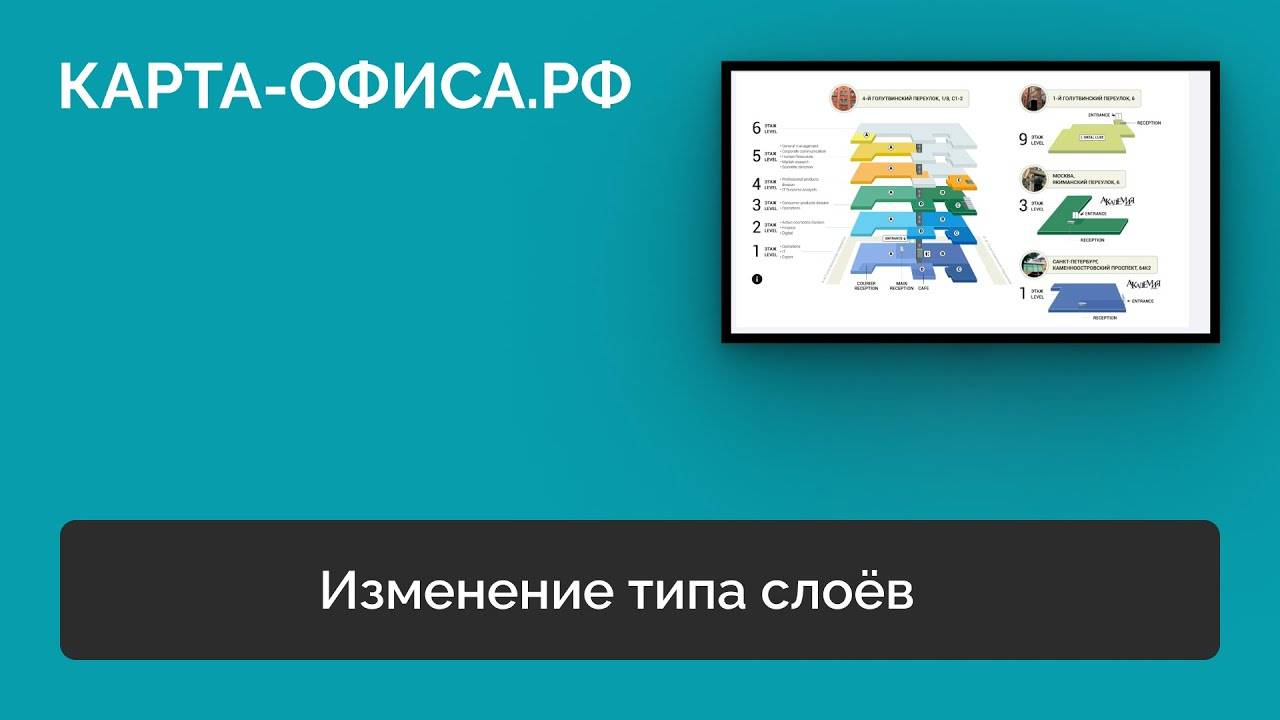 Изменение типа слоёв