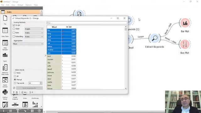 59  Text Mining  Words Distribution