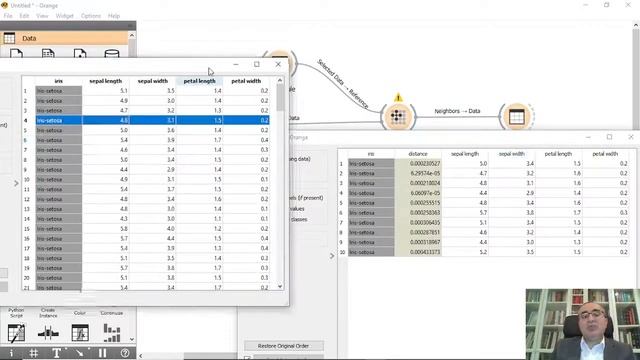 27  Numerical Dataset Nearest Neighbors