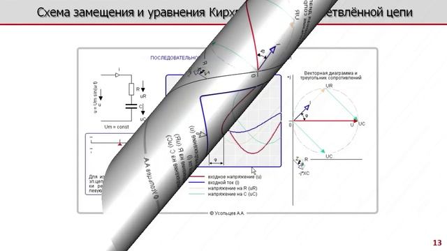 Лекция по электротехнике 4.4 - Схема замещения и уравнения Кирхгофа для неразветвленной цепи