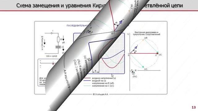 Лекция по электротехнике 4.4 - Схема замещения и уравнения Кирхгофа для неразветвленной цепи