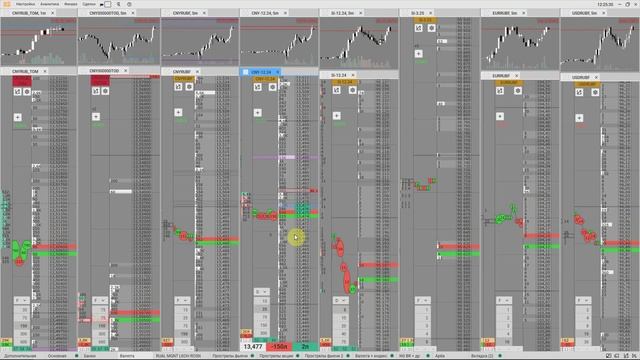 21.10 CNY контр робота от обновляша