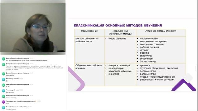 Обзор методов и технологий формального и неформального обучения на рабочем месте. Часть 2.