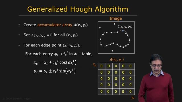 48 - Boundary Detection - Generalized Hough Transform
