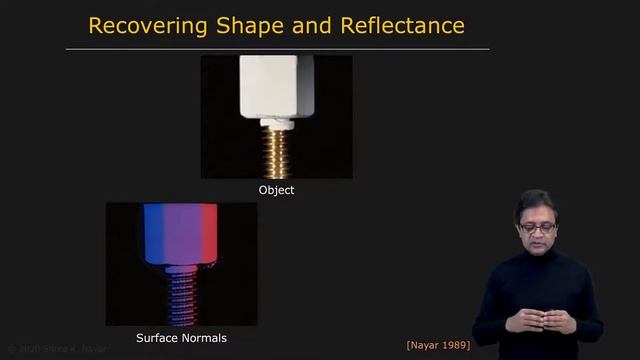 90 - Active Illumination Methods - Photometric Stereo Systems