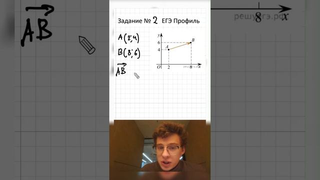 Как находить координаты вектора❗️ #математика #егэ2024 #егэ #репетитор #школа #егэпрофиль