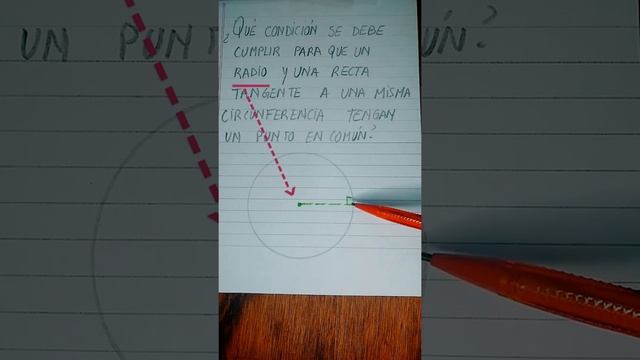Recta tangente a una Circunferencia. MOMENTO DE COINCIDENCIA CON EL RADIO