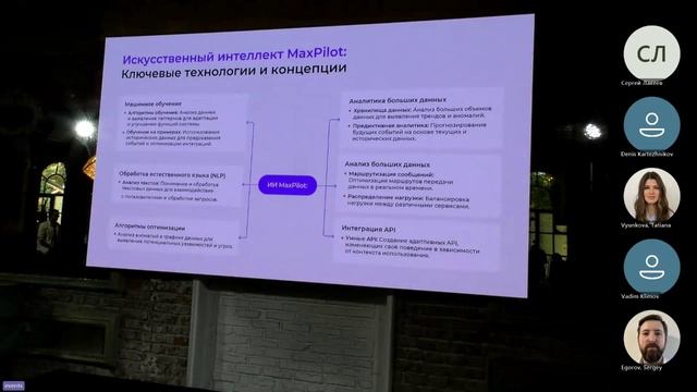 Максим Кузьмин «MAX PI и будущее интеграционных платформ»