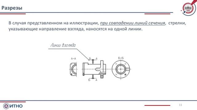 Изображение изделий на чертеже. Разрезы