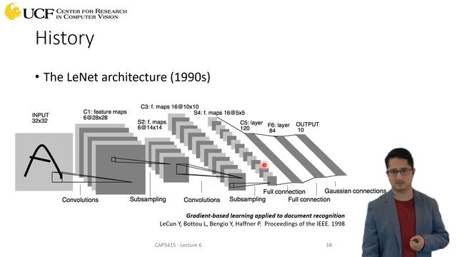Lecture 6.2 - Introduction to Convolutional Neural Networks [Overview  of CNN]
