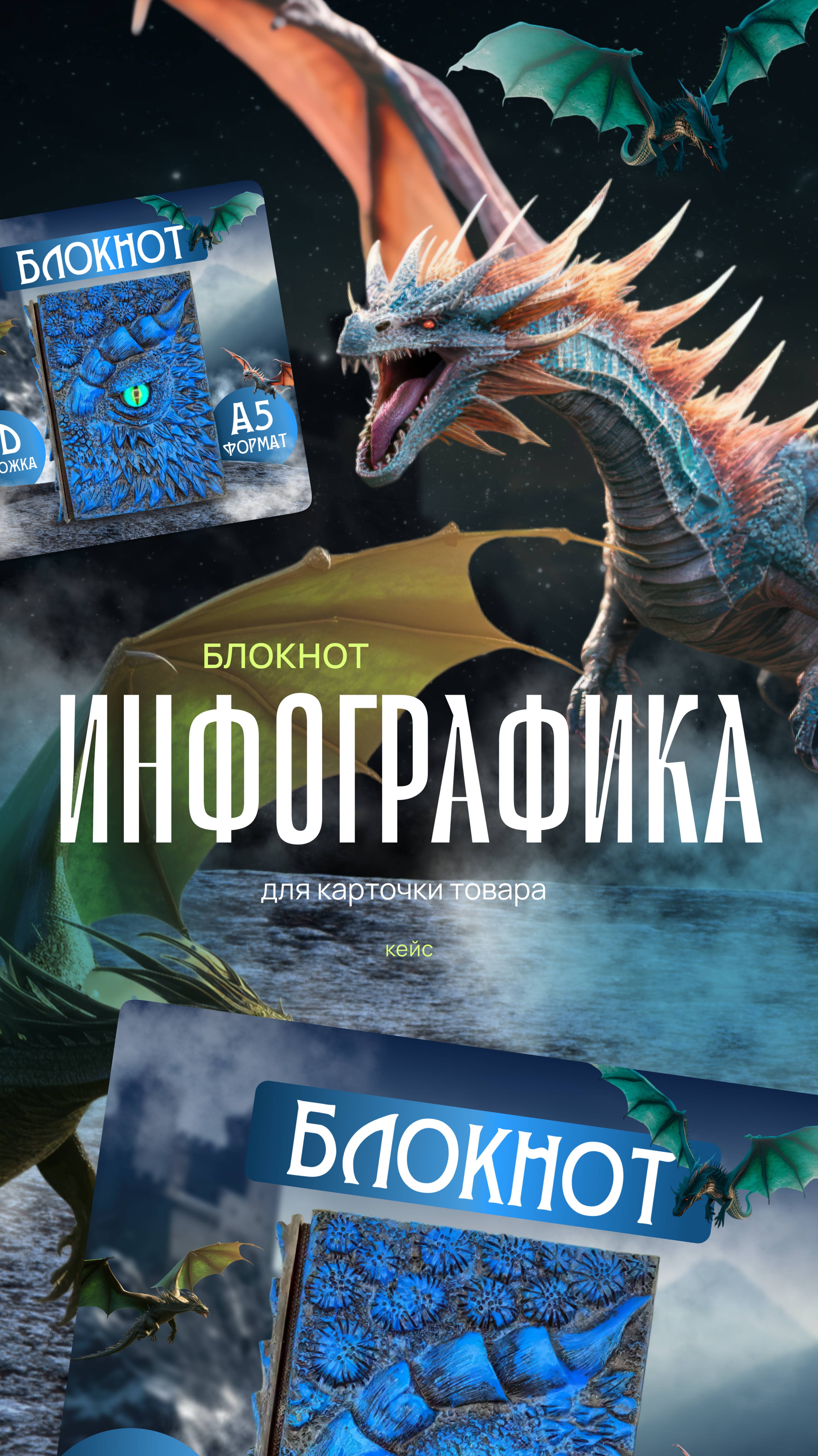 Инфографика для карточки товара за 10 секунд