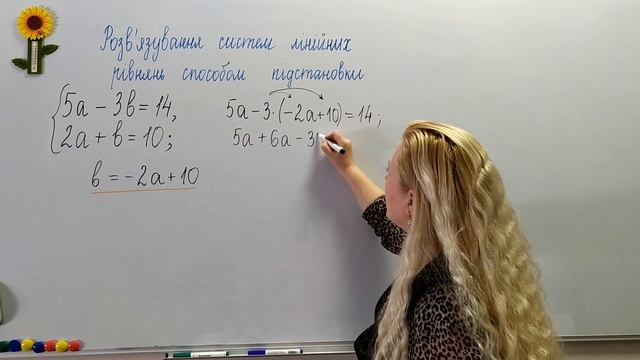 "Розв’язування систем двох лінійних рівнянь з двома змінними способом підстановки». Алгебра, 7 клас