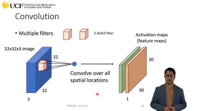 Lecture 6.9 - Introduction to Convolutional Neural Networks [Convolution Intuition]