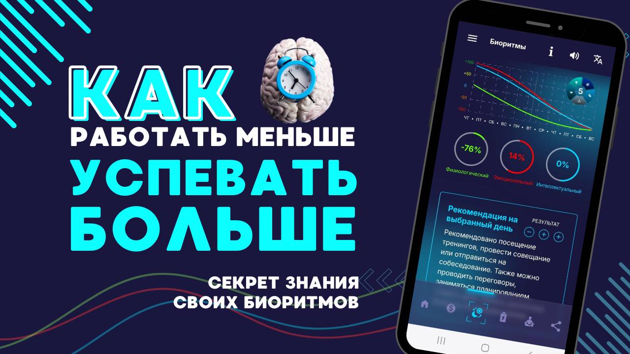 КАК работать меньше, УСПЕВАТЬ БОЛЬШЕ! Секрет знания своих биоритмов.