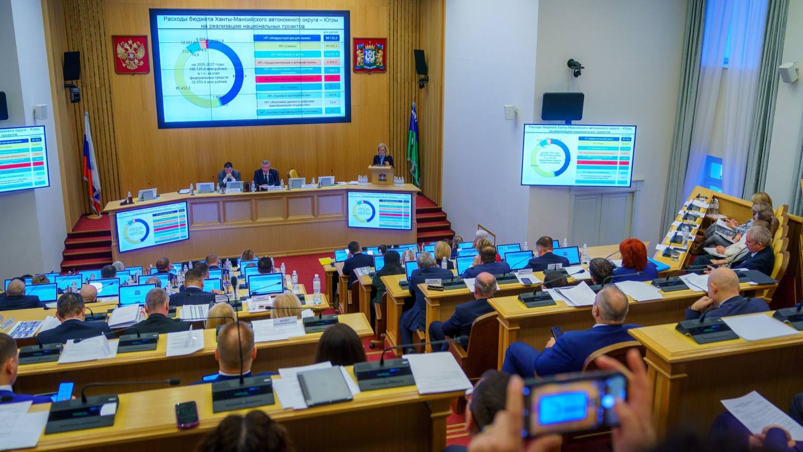 Почти 70% бюджета Югры планируют направить на социальную сферу