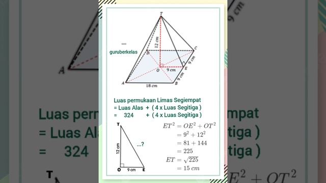 limas segi empat luas permukaan @guruberkelas