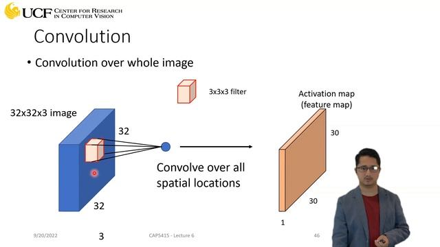 Lecture 6.4 - Introduction to Convolutional Neural Networks [Fundamental Operation]