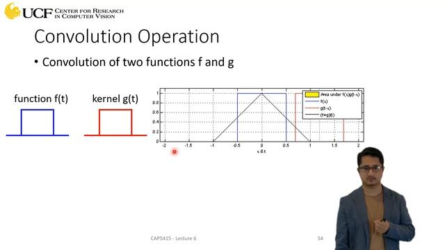 Lecture 6.7 - Introduction to Convolutional Neural Networks Convolution [Operation]