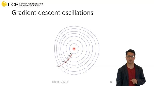 Lecture 7 - Training Neural Networks