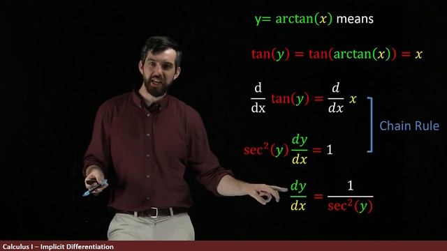 Derivative of Inverse Trig Functions via Implicit Differentiation