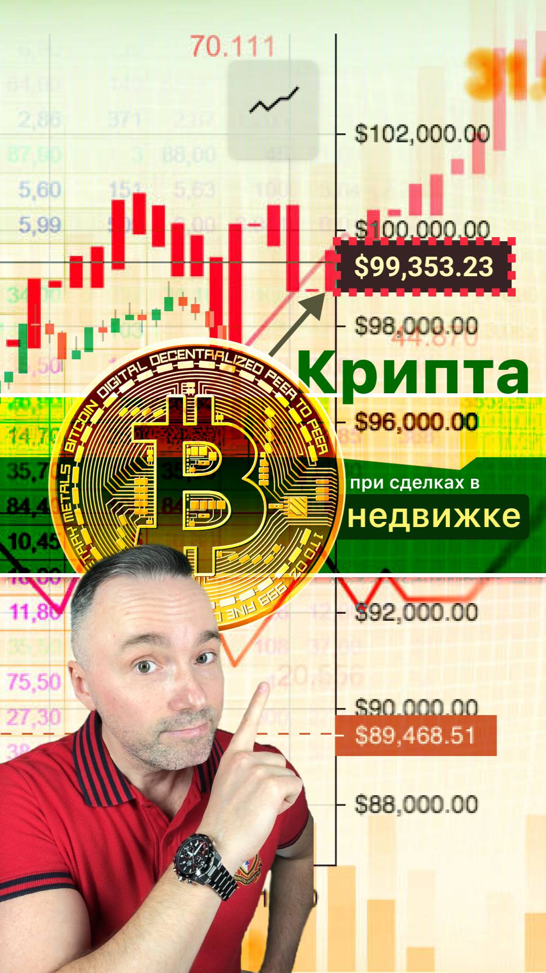 Криптовалюта 💸 в сделках с недвижимостью #инвестиции #деньги #крипта