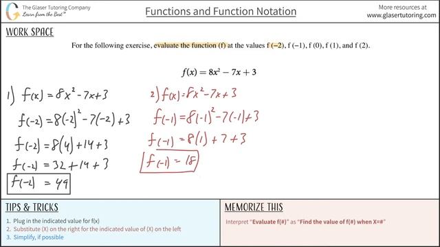 Evaluate the Function f(x) = 8x2 − 7x + 3 at the Values f(-2), f(-1), f(0), f(1), and f(2)