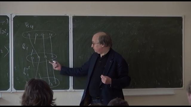 058. Лекция 57   Высшая алгебра   Николай Вавилов   Лекториум