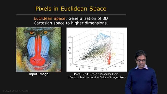 125 - Image Segmentation - Segmentation as Clustering