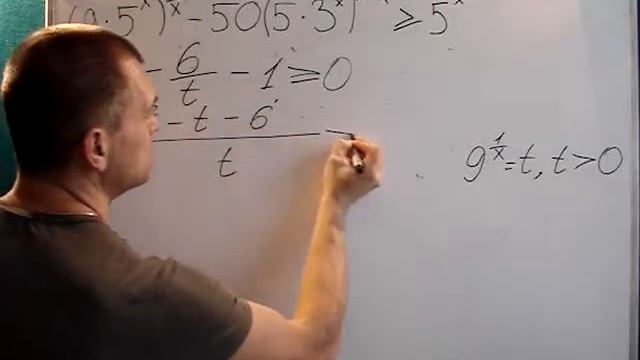 15 задание 33 УРОК ЕГЭ Математика Профиль