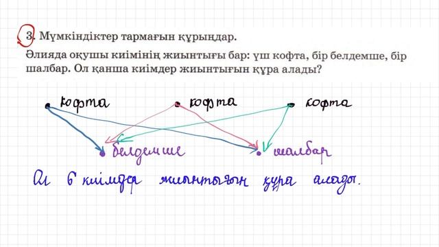 МАТЕМАТИКА  3 СЫНЫП 1 БӨЛІМ 27 САБАҚ