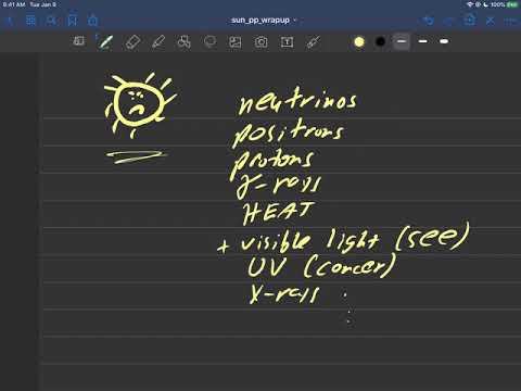 astr101 016 thesun 008 solar wind 001