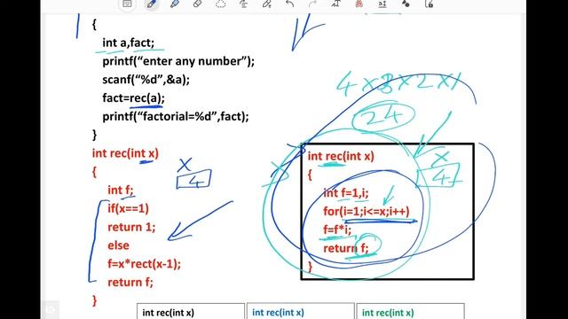 C programming Part 88, Recursive function, find factorial by using recursive function in C language