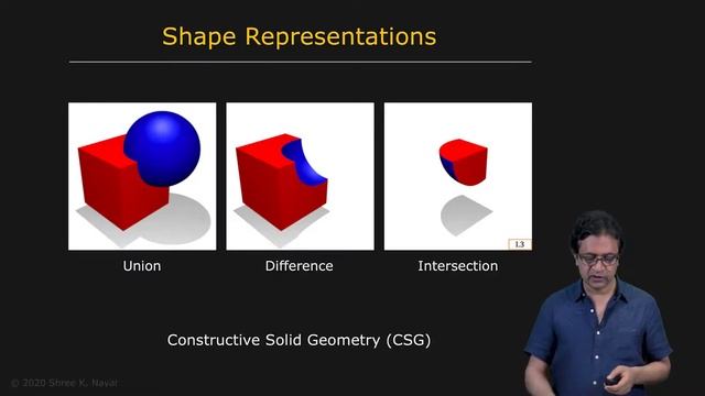 130 - Appearance Matching - Shape vs. Appearance