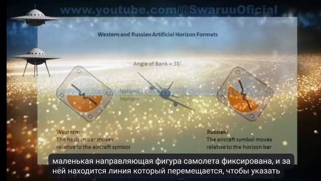 Звездолёты и Земля, как изолированный остров. 22.01.2024. #mariswaruu